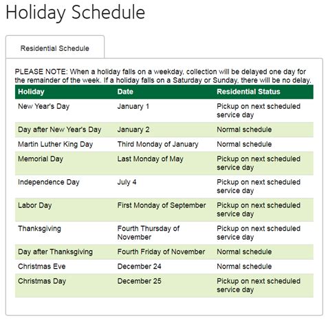 waste management carlsbad|waste management wv holiday schedule.